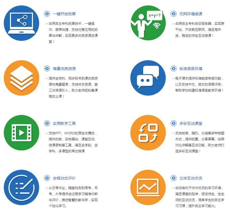 在线课堂为何需要名师火箭班？—一场教育革命的探索
