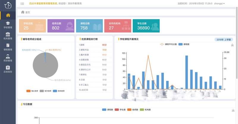 教育信息化服务商如何引领未来课堂变革?