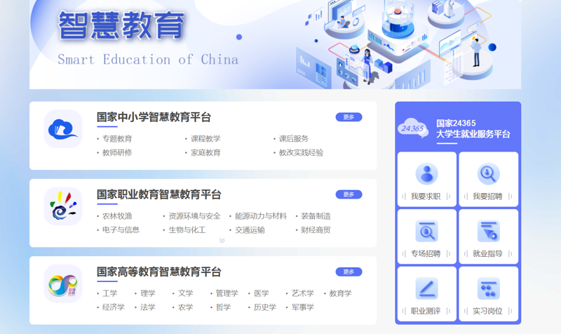 故事叙述类：一次关于e-learning平台的奇妙旅程